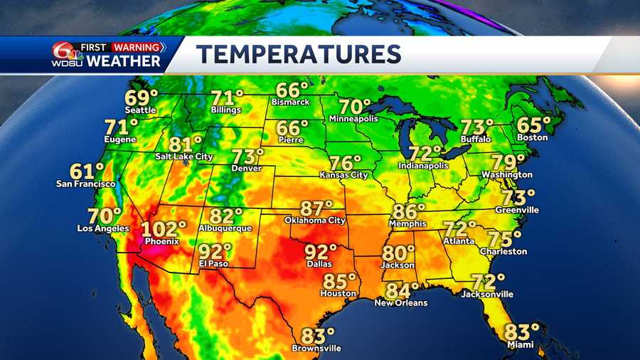 National Temperatures National Temperatures